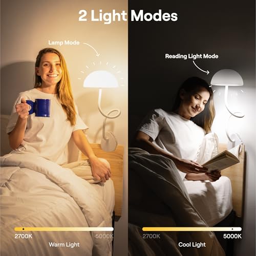 Shroommate Clip On Light and Bed Headboard Lamp, Bedside Table Lamp, Dorm Room Essentials, Night Light for Kids Nursery, Clip on for Desk, MultiColor LEDs, Adapter Included (White)