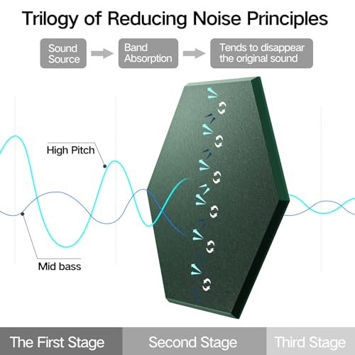 View 5