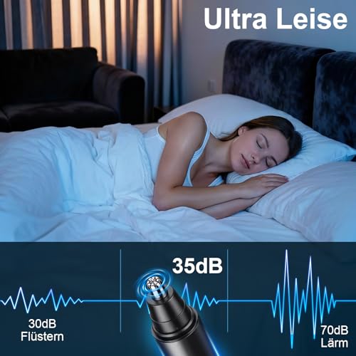 Nasenhaartrimmer, Nasenhaarschneider USB Wiederaufladbar, LCD Display Nasen und Ohrhaartrimmer für Herren &Frau, IPX7 Nasenhaarentferner entfernen Nasen-/ Ohrhaar, Nose Hair Trimmer