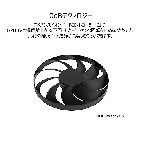 ASUS Dual GeForce RTX™ 4060 Ti OC Edition 8GB GDDR6 with Two Powerful Axial-tech Fans and a 2.5-Slot Design for Broad Compatibility