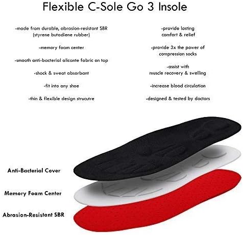 VenoPower Compression Socks Free Innovative Design and Medical Technology Increases Blood Circulation by a Minimum of 26% Guaranteed Results for Every
