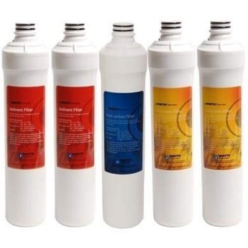 Ro Pure Replacement Filter 5-pack Sanitary"Push Button" Fitter Change.