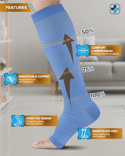Image of Doctor's Select 3 Pairs Copper Toeless Compression Socks Women & Men - 20-30 mmHg Open Toe Compression Socks Knee High Women