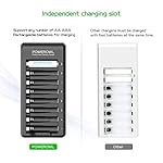 POWEROWL High Capacity Rechargeable AA and AAA Batteries with Battery Charger (USB Fast Charging, Independent Slot…