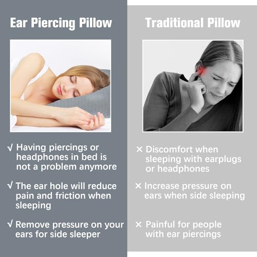 Ear Piercing Pillow for Side Sleepers, Ear Pillows with Holes for Pain, Earring Inflammation Pressure Sores, Cotton Earring Pillow for CNH Side Sleepers