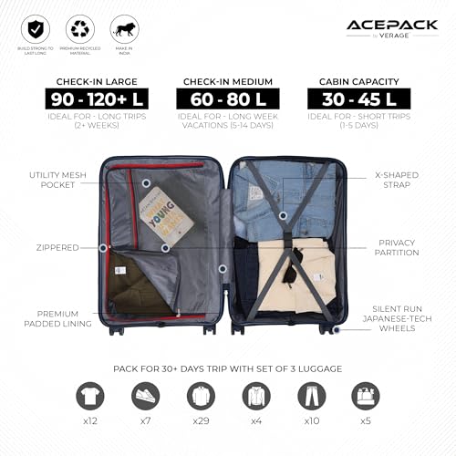 Image of Megatron 6-Piece Family Luggage Set - 3 Trolley Suitcases (20 inch /24 inch /28 inch) + 3 Vanity Cases (8 inch /10 inch /13 inch), Lightweight Unbreakable Polypropylene, 8 Spinner Wheels, Number Lock (Set of 6, Navy)