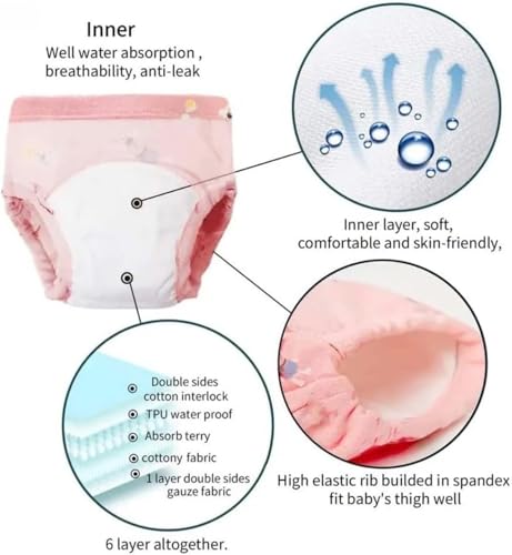 SKY-TOUCH 5PCS Baby Potty Training Pants Cotton, Soft Breathable Potty Training Underwear for 1-3 Years, Highly Absorbent Reusable Diapers for Baby Boys & Girls (M, Boy 8-13kg)