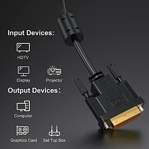 ICZI 3M DVI to DVI Cable DVI-D Dual Link 24+1 Gold Plated Cable High Speed DVI Male to DVI Male Cable with Interference Magnetic Ring, Resolutions up to 2560x1600, Tin-Plated OFC Copper Conductor