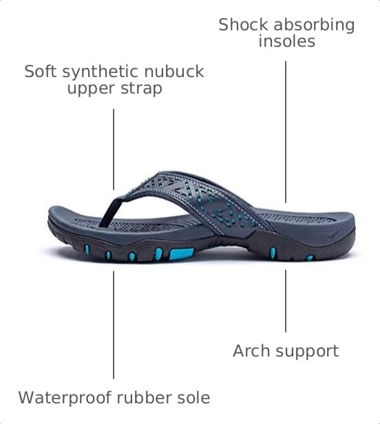 Image of KIIU Mens Thong Sandals Indoor and Outdoor Beach Flip Flop
