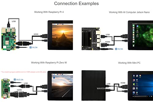Waveshare 7inch IPS Capacitive Touch Screen