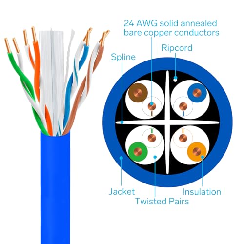 Cable STEREN Cat6 Plenum 1000FT Azul en Bobina miniatura 4