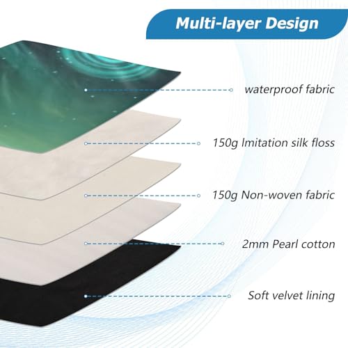 Funda para portátil 13-14 pulgadas resistente al agua miniatura 4