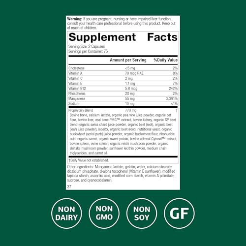 Standard Process Inc. 5225 Supplement