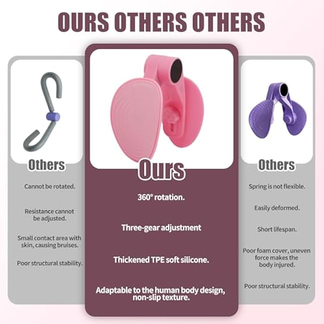 360¡ã Rotation Thigh Master Thigh Exerciser, Inner Thigh Exerciser Equipment for Women with Three-Gear Adjustment, Pelvic Floor Muscle Repair Trainer Kegel Exercise, Pink