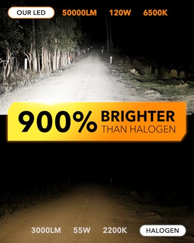 Image of OXILAM H11 LED Bulb H8 H9 Bulbs, 900% Brighter Ultra-Bright, 3 Min Quick Install, 20 Years Lifespan, No Flicker, 99% Compatibility