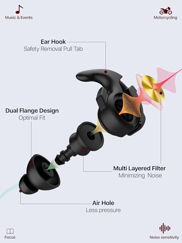 Motorcycle Ear Plugs with Lanyard