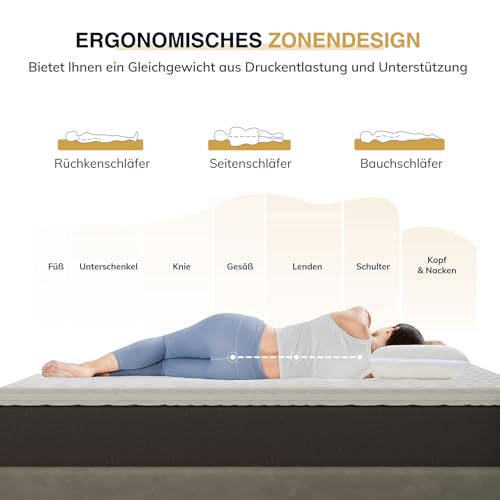 Surmatelas mousse 80x200 soulage le dos matelas trop ferme 7 cm - 5