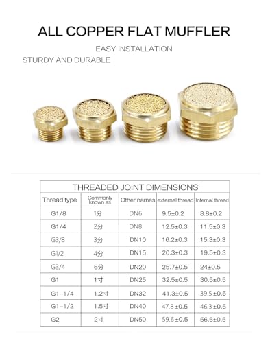 Reducción de cobre de 3/4 a 1/2 12 Imagen adicional