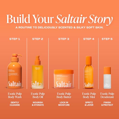 Image of Saltair Serum Deodorant 2 Pack - 5% AHA - Aluminum-Free Odor Control for Women & Men - Mandelic Acid Deodorant with Lactic Acid - Exotic Pulp Scent - 2x 1.7oz Travel Roll On