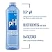 Perfect Hydration Alkaline Water, 9.5+ pH (20 Fl. Oz (Pack of 6)) | Ultra Purified, Electrolyte Enhanced Drinking Water