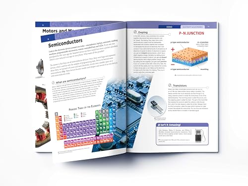 Image of Electricity & Electronics : Science Knowledge Encyclopedia for Children