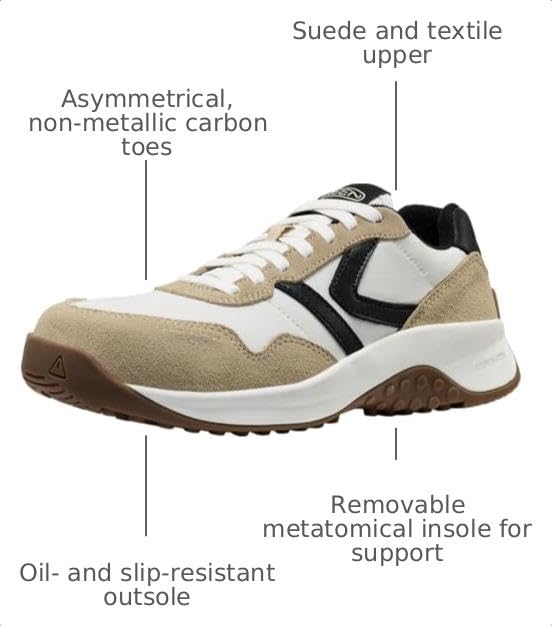 Image of KEEN Utility KS86 Utility Work Sneakers (Carbon Toe)