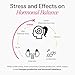 Ayurvedic Hormone Balance for Women | Cortisol Reducer | Mood, Energy, & Sleep Support | Regulates Estrogen | Stress Relief | Ashwagandha, Rhodiola, & Shatavari | Made in USA | 60 Ct. - OSH Wellness