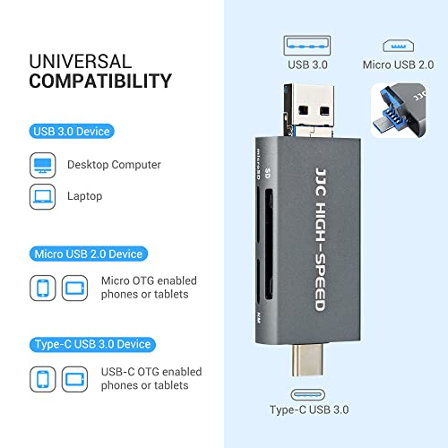 JJC Lector de Tarjetas SD de Metal, 3 en 1 USB 3.0 Micro USB 2.0 Tipo-C 3.0 con 3 Ranuras para Tarjetas Lector de Tarjetas fácil de Usar para Tarjetas de Memoria SD Micro SD NM Nano (Gris)