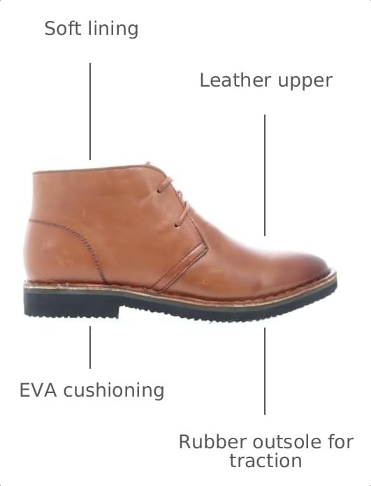Image of Propet Men's Findley Suede Ankle Boots