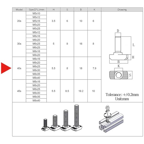 Image of M8 x 25mm Metric Thread T Slot,Drop-in Stud Sliding T-Bolt,Hammer Head Bolt,T Screw Stud for 4040 Series Standard 8mm T-Slot Aluminum Extrusion Profile,Carbon Steel Nickel Plated (40-Series,20 Pcs)