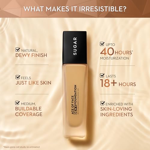 Image of SUGAR Cosmetics Ace Of Face Dewy Foundation with 5% Niacinamide & Hyaluronic Acid | Lasts upto 18hrs | 30 ml - 20 Galao