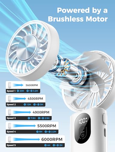 Image of Aecooly Mighty Portable Handheld Fan with Cooling Plate | 20H Max Cooling Time | 3 Flexible Modes | 5 Speeds Wind | Battery Level Display | Mini Personal Battery Powered, Gifts for Women, Travel-White