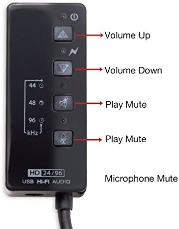 Syba SD-DAC63095 USB 2.0 VIRUAL 7.1 24ビット96kHzオーディオアダプ 【Blackout】