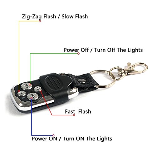 Led Light Bar Remote Control Switch, Somaer Relay Wiring Harness Remote Switch,Wireless Controller On/Off Strobe Flash Pulse For Led Light Bar/Driving Light/Fog Light Wire Harness #TOP2