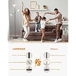 LEPOWER Floor Lamp, Standing Lamp with Replaceable 3000K Energy-Saving, Lamp for Living Room with Adjustable Reading Lights, Modern Bright Floor Lamp for Bedroom, Living Room, Office - Image 2