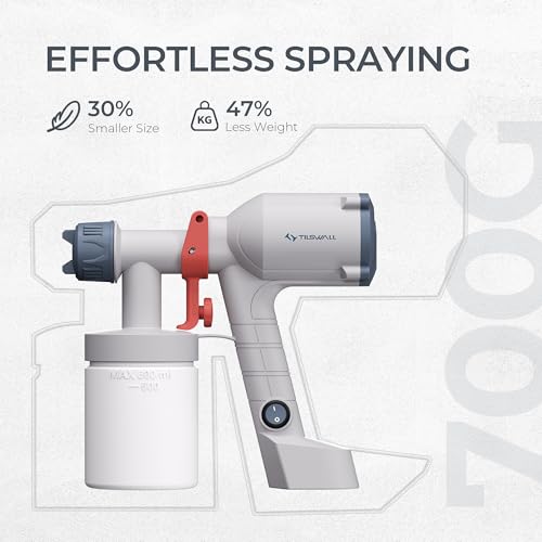 Tilswall Paint Sprayer,Upgraded Ultra-Light Electric Paint Spray Gun with 2 Nozzles & 4 Pa - image 2
