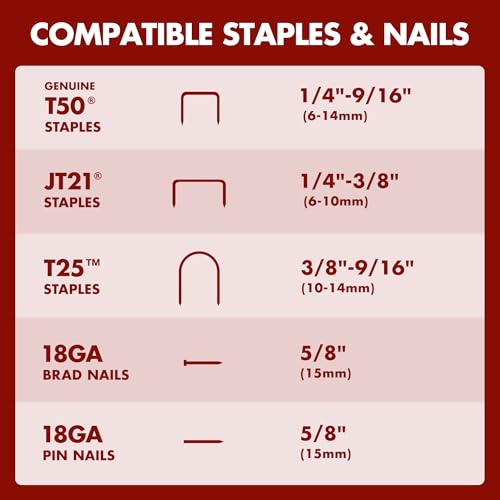 Arrow ET501F 5-in-1 Corded Staple Nail Gun