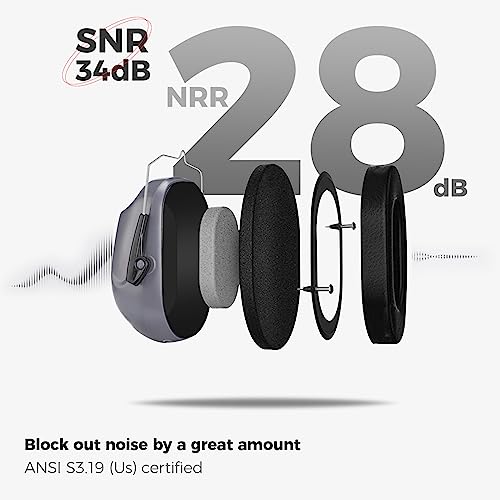 Image of ProCase Noise Reduction Ear Muffs, Sound Proof Ear Protection, NRR 28dB Noise Cancelling Headphones for Adults Kids Autism, Hearing Protection for Shooting Gun Range Mowing -Grey