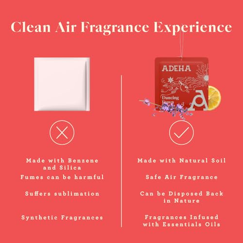 Image of Kleenest Advanced Toilet Cleaner Liquid, 1 L | Adeha Air Freshener Pocket Mixed Fragrances - (20g*4)