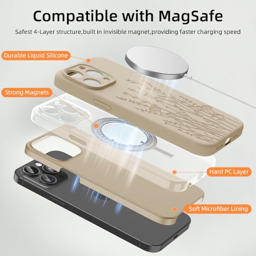 OAOA Engraved for iPhone 15 Pro Max Case, Milk Tea Flower - image 3