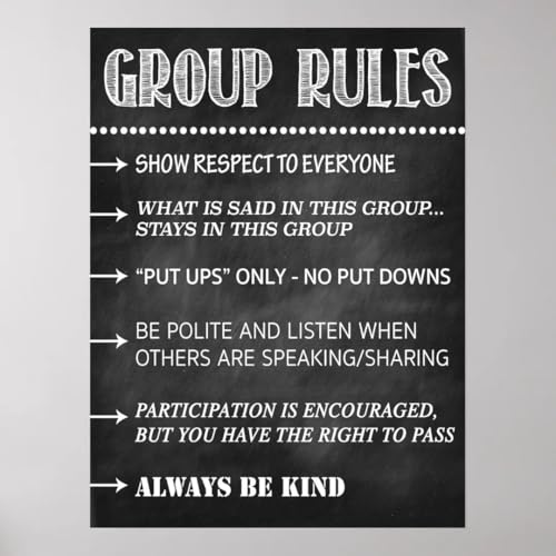 Generic Counseling Group Rules Confidentiality Poster cover