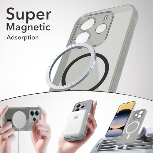 Image of Jkobi Lifetime Anti-Yellow MagSafe Compatible Clear Back Cover Case for Redmi Note 14 5G | Redmi Note 14 SE (Sleek Hard Crystal | Shockproof and Camera Protection)