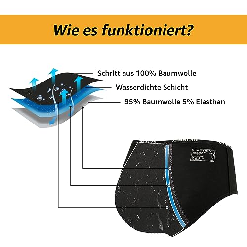 Menstruationsunterwäsche INNERSY für Mädchen