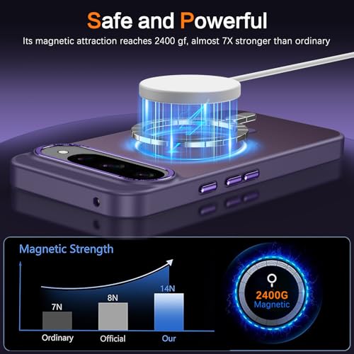 Coque Google Pixel 10 MagSafe GaoBao antichoc transparente mat - 4