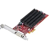 AMD