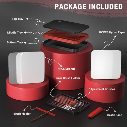 Reviews de Papel para aerógrafo del mes. 20 Imagen adicional