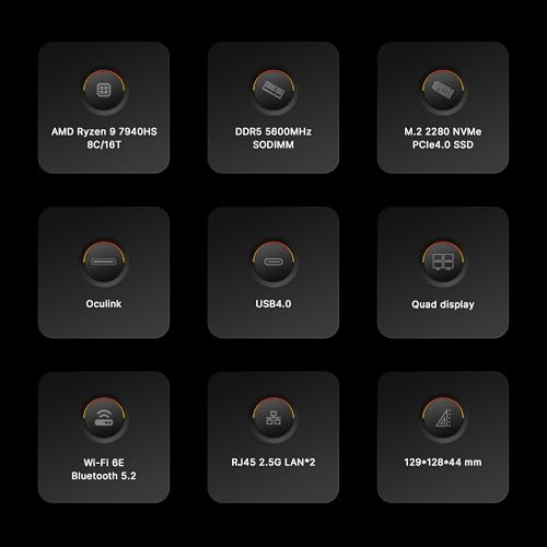 Image of BOSGAME M4 Plus Mini PC Gaming, AMD Ryzen 9 7940HS (up to 5.2GHz) 32GB DDR5 1TB PCIe4.0 SSD Mini Computer, Mini PC 4K Display USB4 & Oculink, 2.5G Dual LAN, WiFi 6, BT5.2