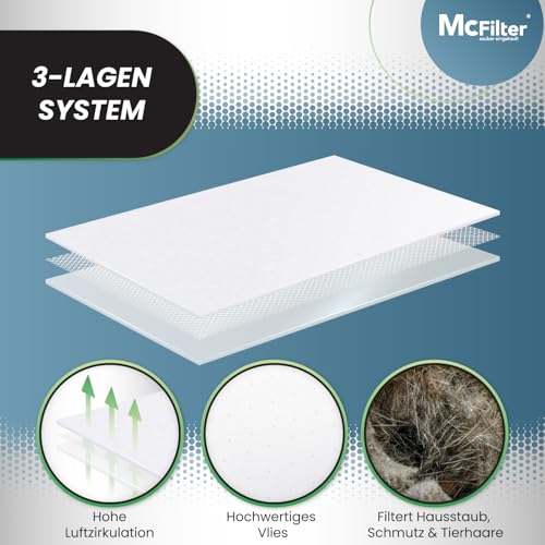 Miniatura 5 de Mcfilter I 10 Bolsas Para Aspiradoras Adecuadas Para Kärcher T 10 1, T 12 1, 6.904-315.0 I Disco De Cubierta De Cartón Dimensionalmente Estable Con Junta Antipolvo I No Tejido I 3 Capas