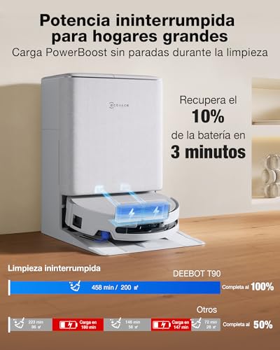 Miniatura 5 de ECOVACS DEEBOT T90 Pro Omni Robot Aspirador y fregasuelos, 30000 Pa