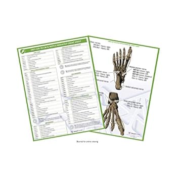 Unbound Podiatry ICD-10-CM & HCPCS Cheat Sheet for 2021 Book